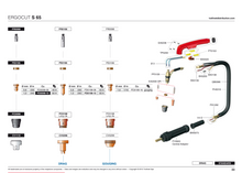 Load image into Gallery viewer, trafimet plasma torch ergocut s65 and consumables
